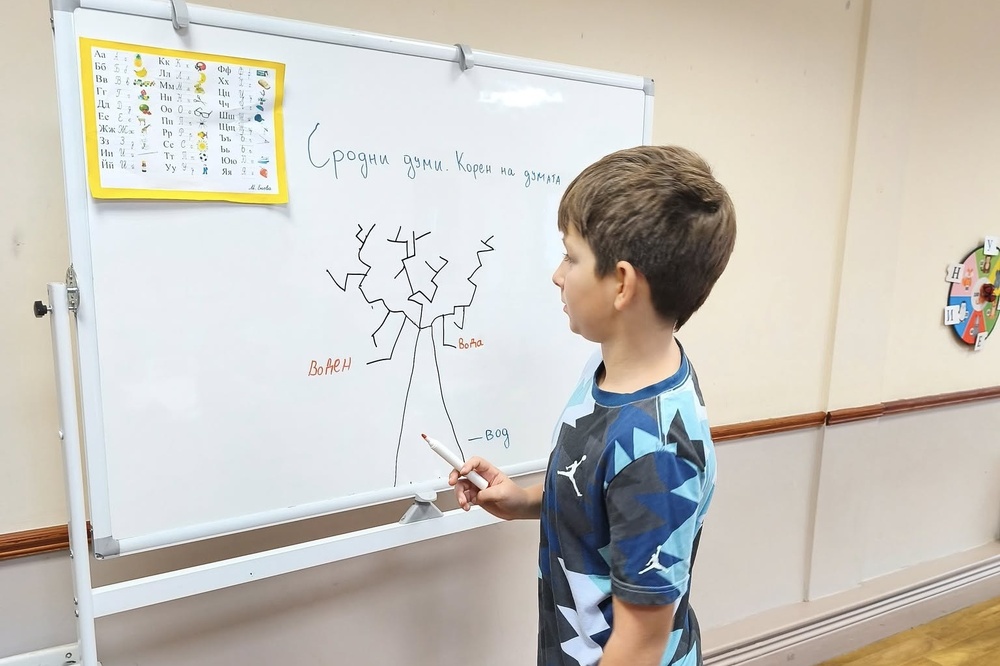 Третокласници от Българското училище „Райна Княгиня“ в Корк, Ирландия, упражниха знанията си по български език с игра на тема „Сродни думи“