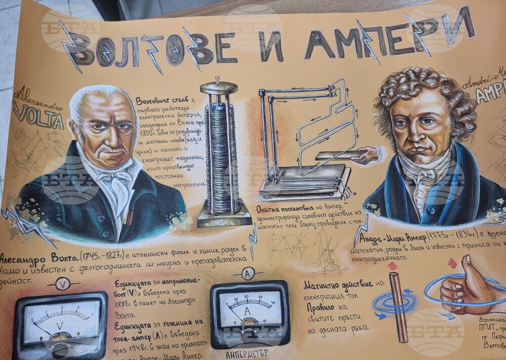 Варна - ученици - конкурс - Обсерватория