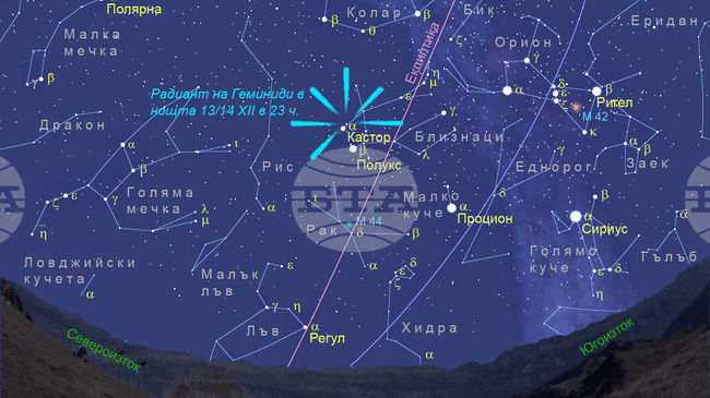 Максимумът на метеорния поток Геминиди за тази година ще бъде в неделя