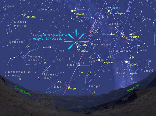 Максимумът на метеорния поток Геминиди за тази година ще бъде в неделя
