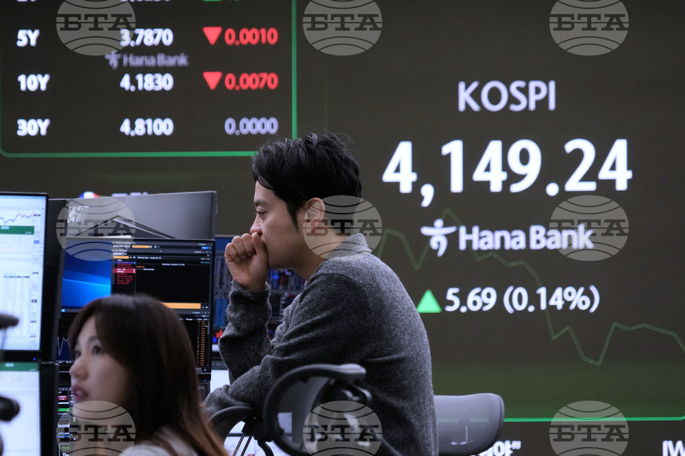 South Korea Financial Markets