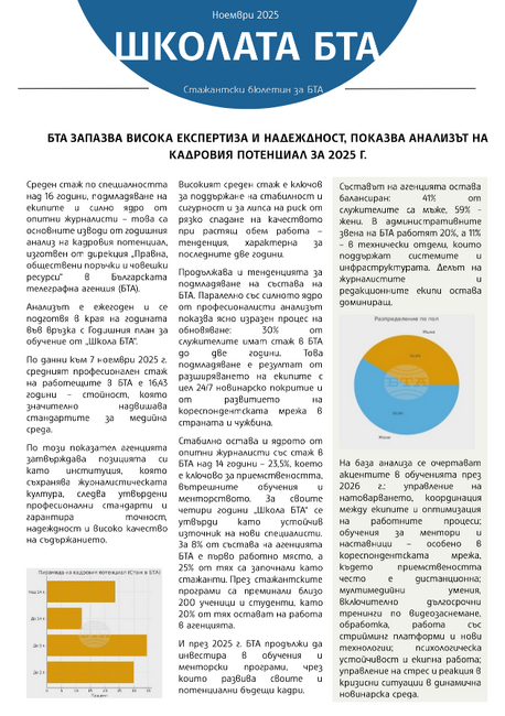 Брой 20, Ноември 2025