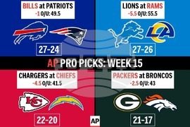 AP PRO PICKS WEEK 15