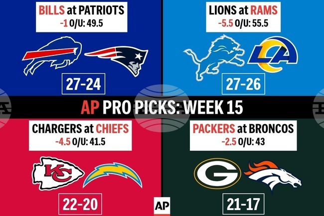 AP PRO PICKS WEEK 15