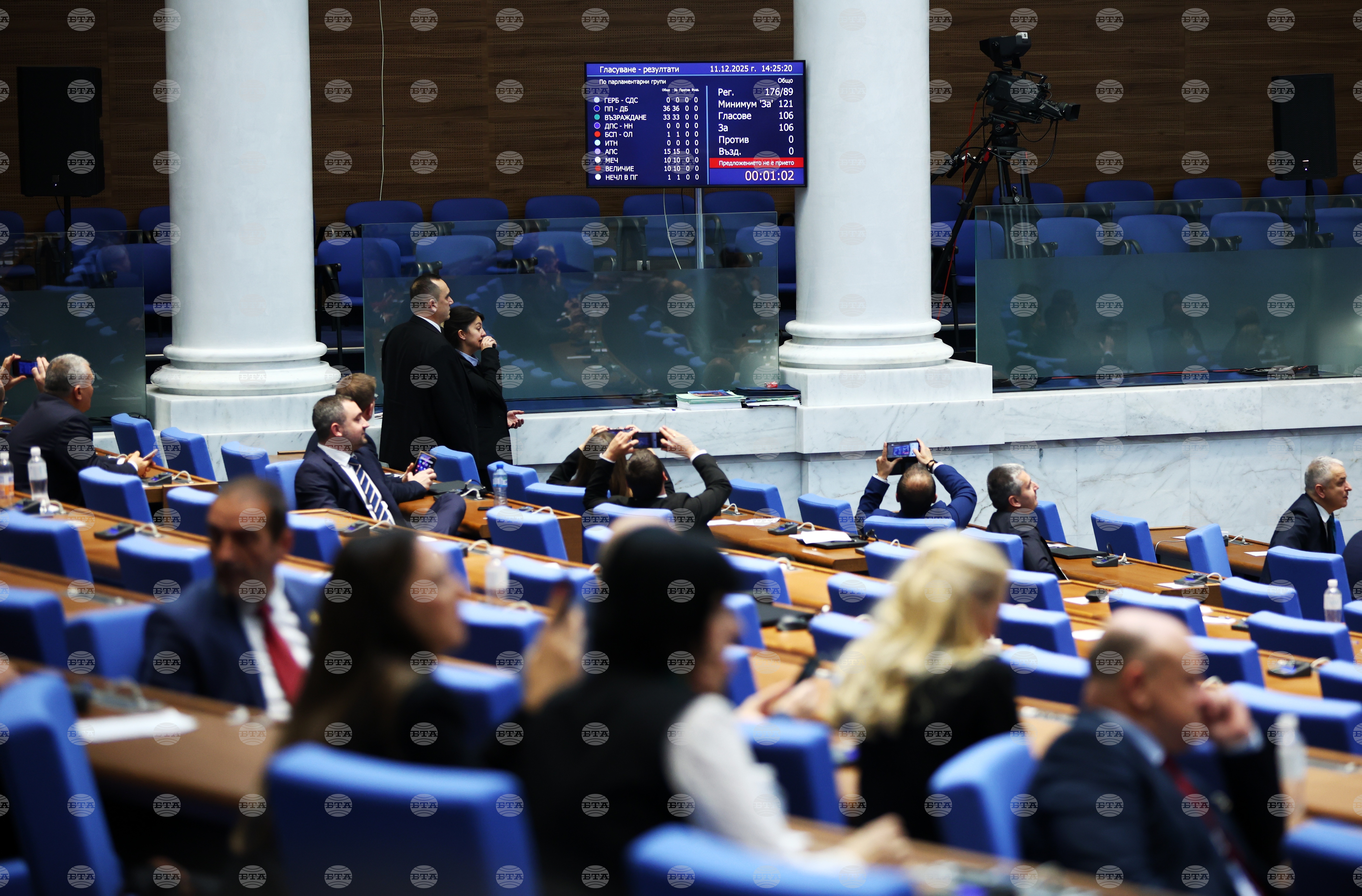 Шестият вот на недоверие към кабинета „Желязков“ беше неуспешен