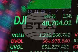 Financial Markets Wall Street