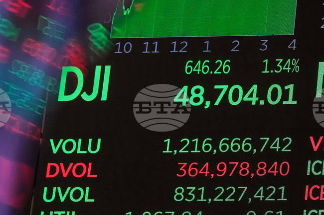 Индексът Dow Jones Industrial Average нарасна до нов рекорд, докато на Уолстрийт продължават разпродажбите на технологични акции 