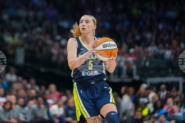 USA Basketball Youth Movement