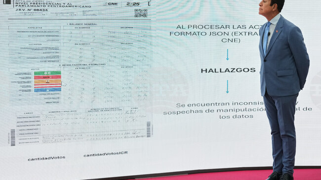 Завършилият втори на президентските избори в Хондурас Салвадор Насралла официално оспори изборните резултати