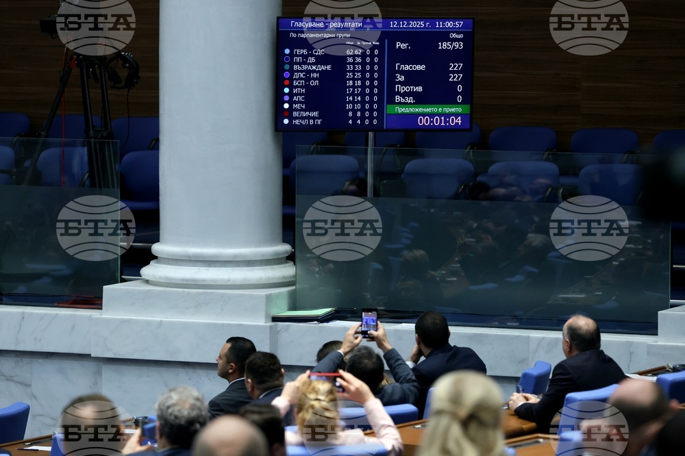 Народно събрание - оставка на правителството - гласуване