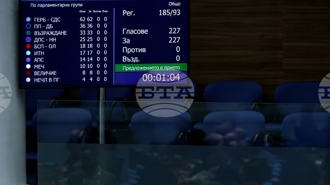 Близо два часа депутатите обсъждаха оставката на кабинета "Желязков", акцент в дебата беше въпросът за отговорността за бюджета за 2026 г.