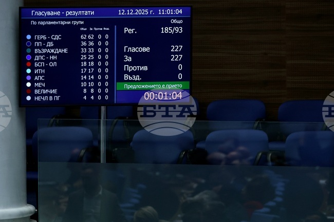 Близо два часа депутатите обсъждаха оставката на кабинета "Желязков", акцент в дебата беше въпросът за отговорността за бюджета за 2026 г.