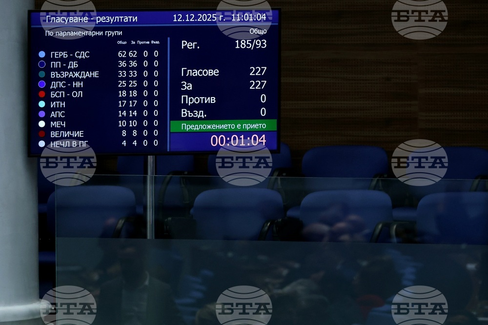 Народно събрание - оставка на правителството - гласуване