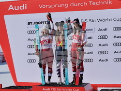 Switzerland World Cup Alpine Skiing