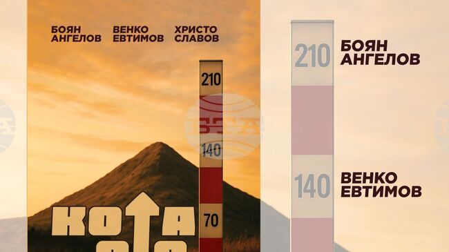 Писателите Боян Ангелов, Венко Евтимов и Христо Славов ще отбележат своя 70-и рожден ден с премиера на сборника „Кота 210”