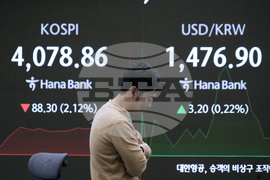 South Korea Financial Markets