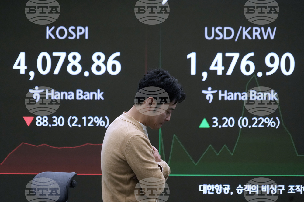 South Korea Financial Markets