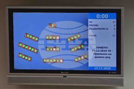 Плевен - Общински съвет - сесия