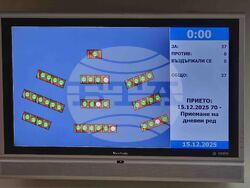 Плевен - Общински съвет - сесия