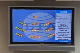 Плевен - Общински съвет - сесия