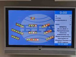 Плевен - Общински съвет - сесия