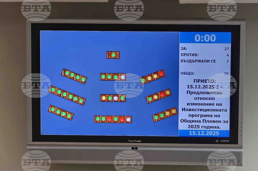 Плевен - Общински съвет - сесия