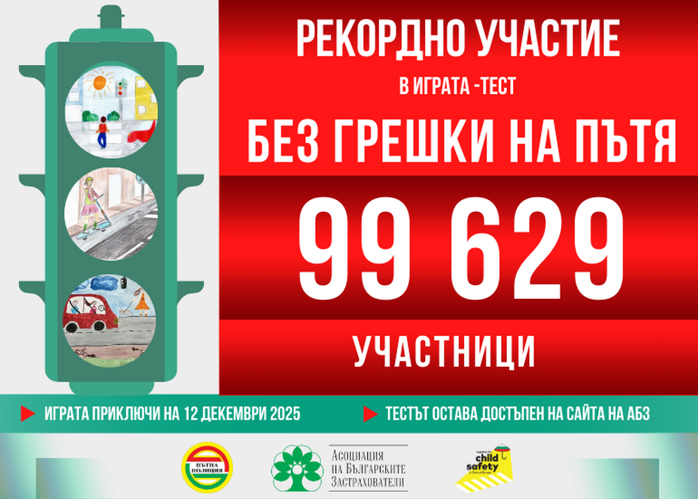АБЗ: Близо 100 хиляди участници в четвъртото издание на играта-тест „Без грешки на пътя“