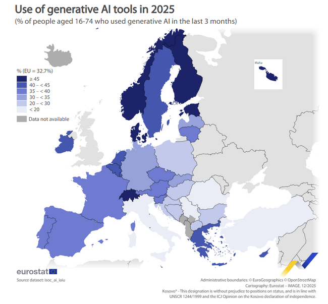 22.5% of Bulgarians Use Generative AI, Down from 32.7% EU-Wide