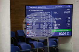 Народно събрание - заседание