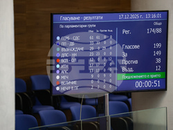 Народно събрание - заседание