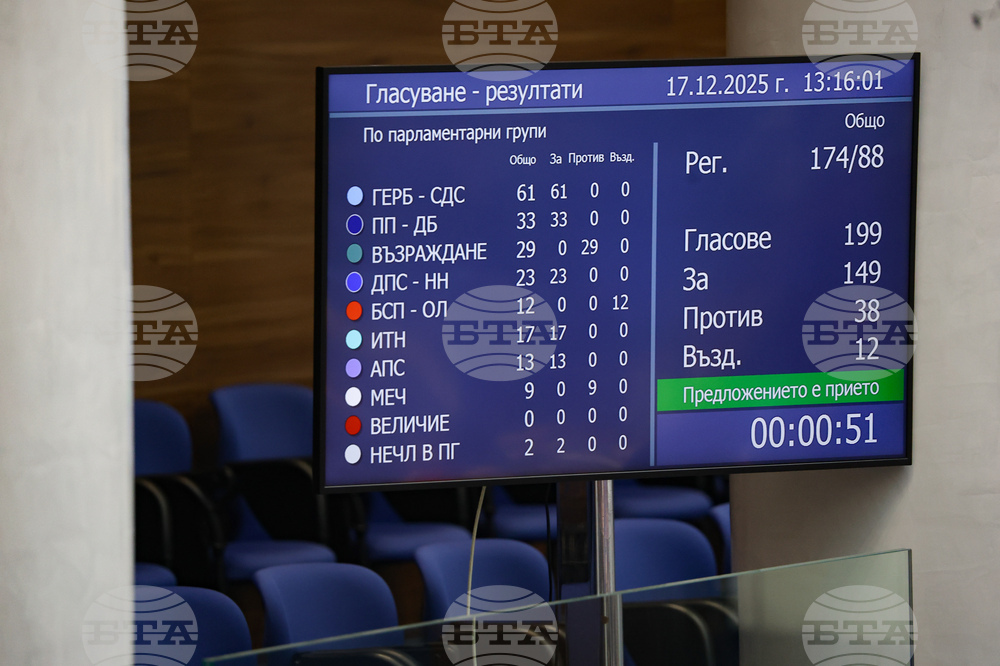 Народно събрание - заседание