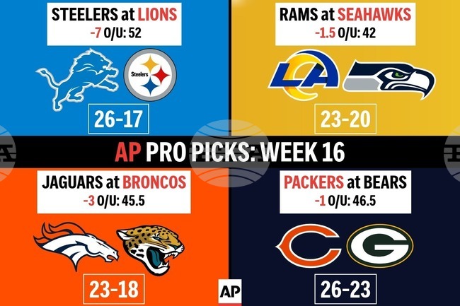 AP PRO PICKS WEEK 16