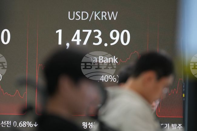 South Korea Financial Markets