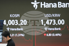 South Korea Financial Markets