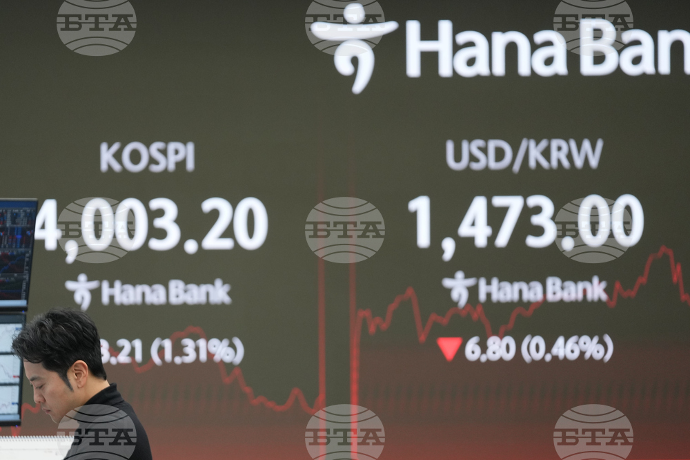 South Korea Financial Markets