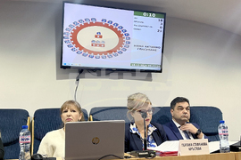 Димитровград - Общински съвет - заседание