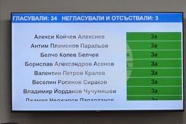 Казанлък - Общински съвет - заседание