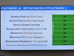 Казанлък - Общински съвет - заседание