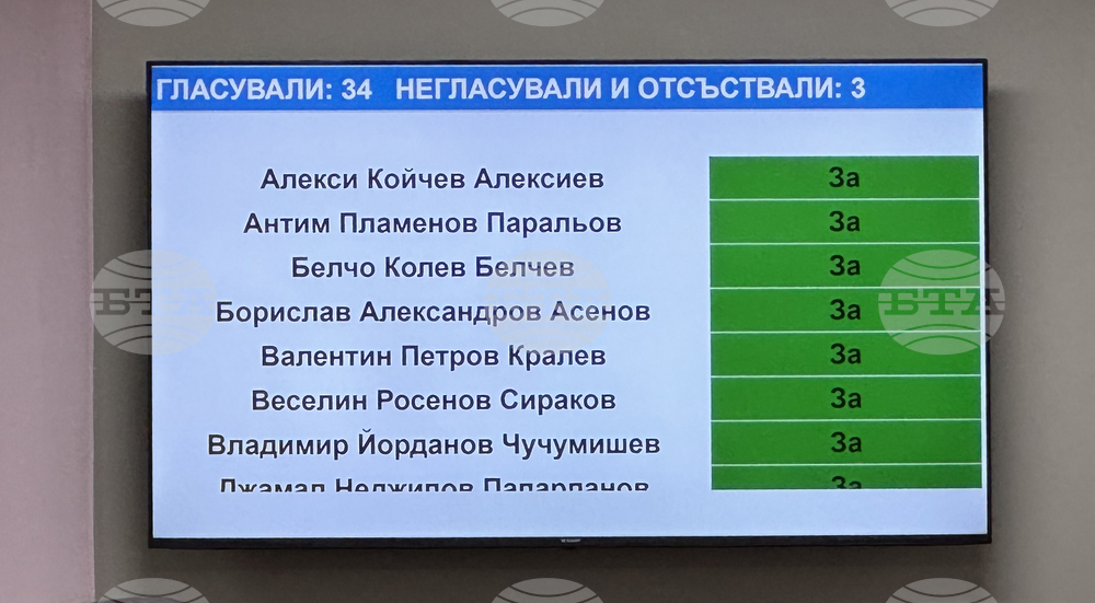Казанлък - Общински съвет - заседание