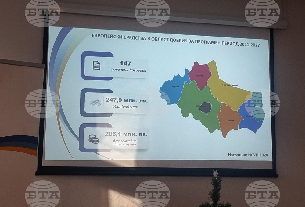 Добрич - Областен информационен център - среща