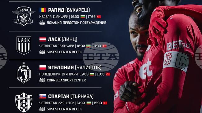 ЦСКА 1948 срещу Гьозтепе на Станимир Стоилов на зимния си подготвителен лагер