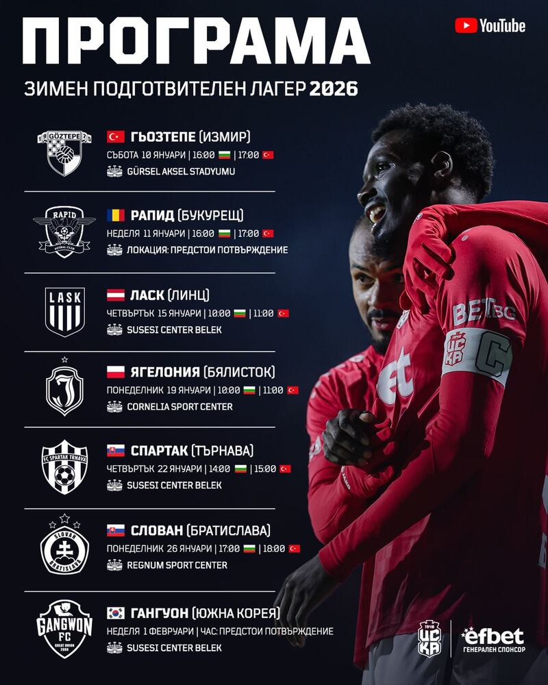 ЦСКА 1948 срещу Гьозтепе на Станимир Стоилов на зимния си подготвителен лагер