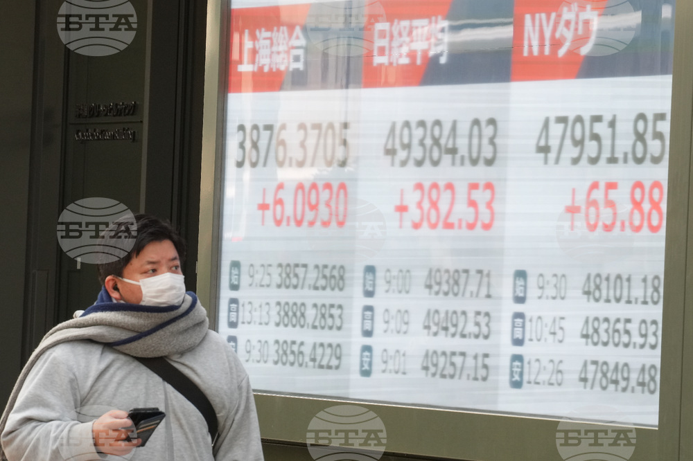 Japan Financial Markets