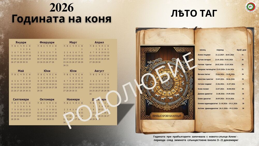 Прабългарски календар създадоха ученици от училище „Родолюбие“ в Неапол, Италия