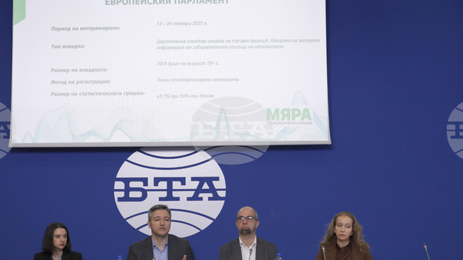 Over 55% of Bulgarians Have Positive Attitude towards EU, Survey Shows