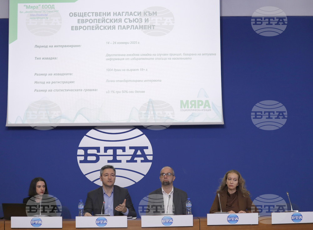 Over 55% of Bulgarians Have Positive Attitude towards EU, Survey Shows