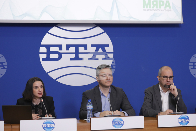 Над 55% от българите имат положително отношение към ЕС, показва изследване на агенция "Мяра"