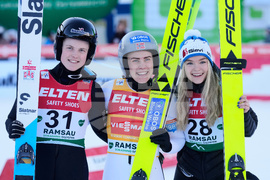 Austria Nordic Combined