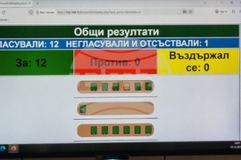 Крушари - Общински съвет - заседание