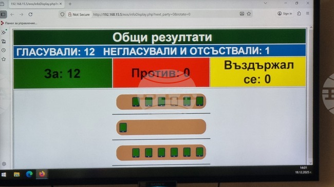 Общинският съвет в Крушари даде за безвъзмездно ползване имот на читалището и дари имот на църквата